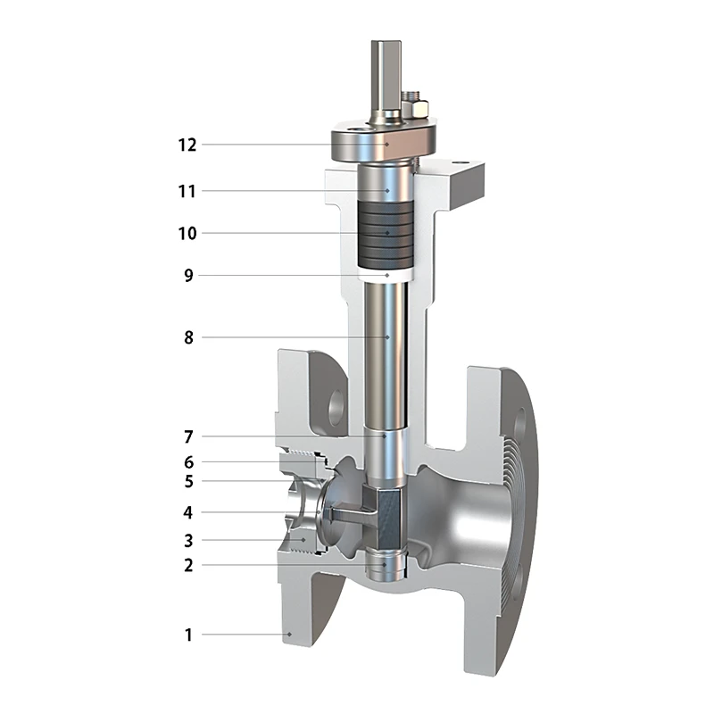 ZSH(DR)Z Eccentric Rotary Valve