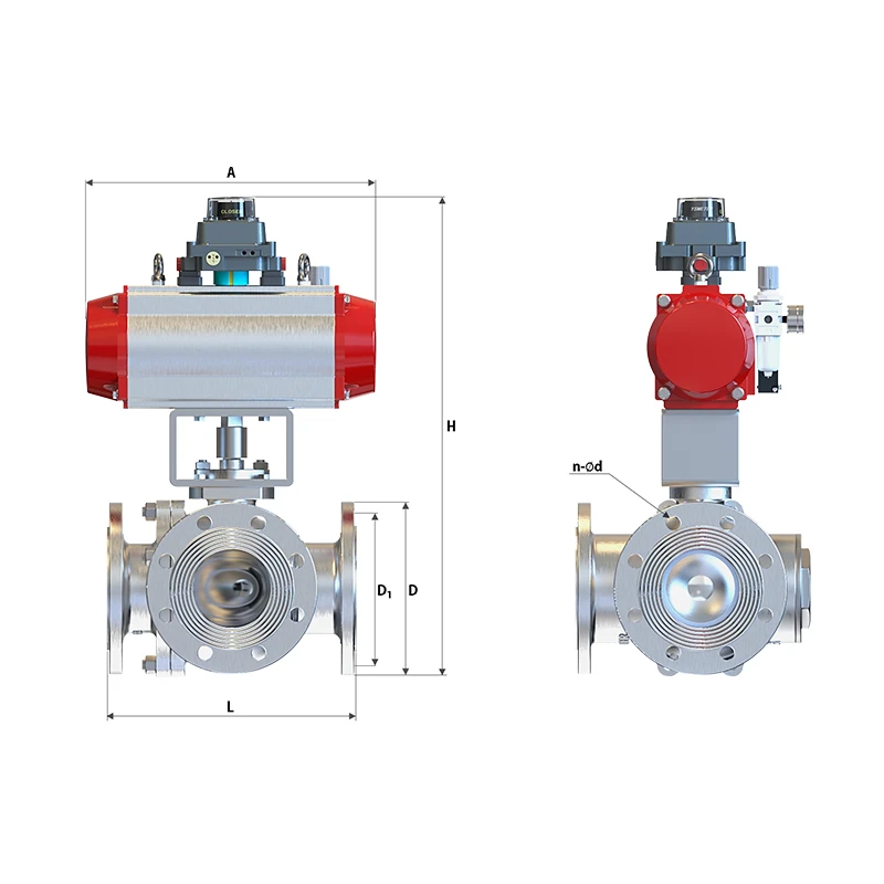 ZSHL(T) Three-Way Shut-off Ball Valve