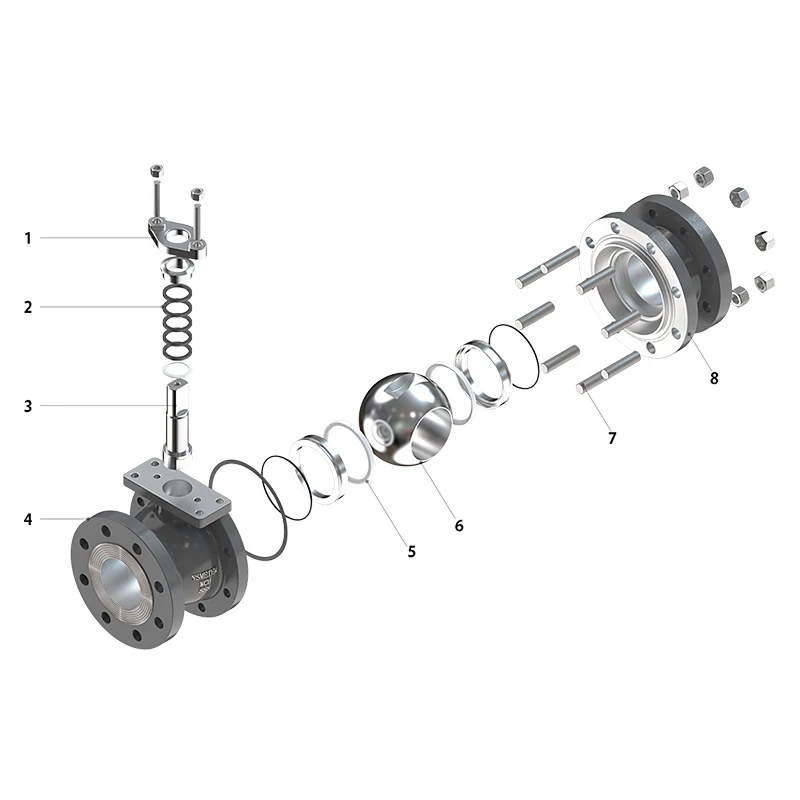 ZSH(DR)O O-Type Shut-Off Ball Valve