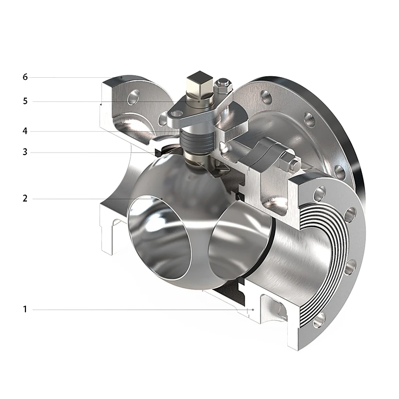 ZSHL(T) Three-Way Shut-off Ball Valve