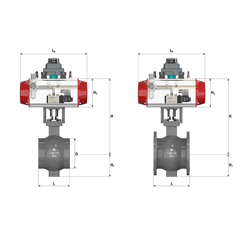 ZSH(DR)VE Eccentric Ball Valve