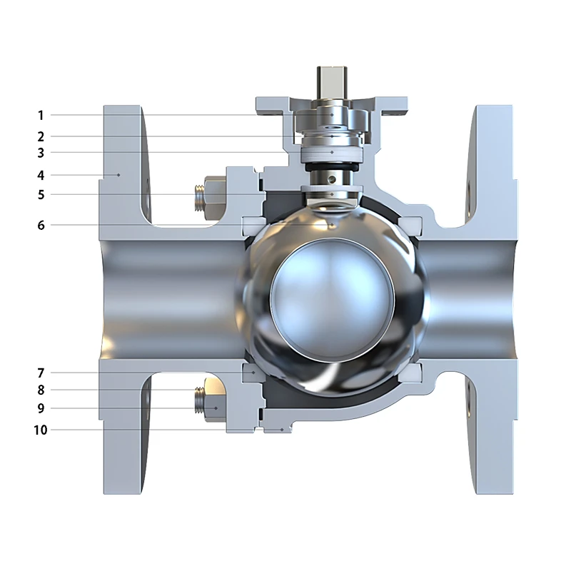 ZSH(DR)OG High-Platform Ball Valve